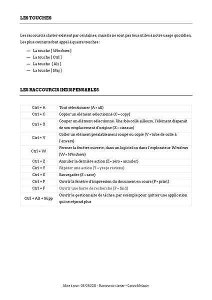 Fichier:Raccourcis clavier.pdf